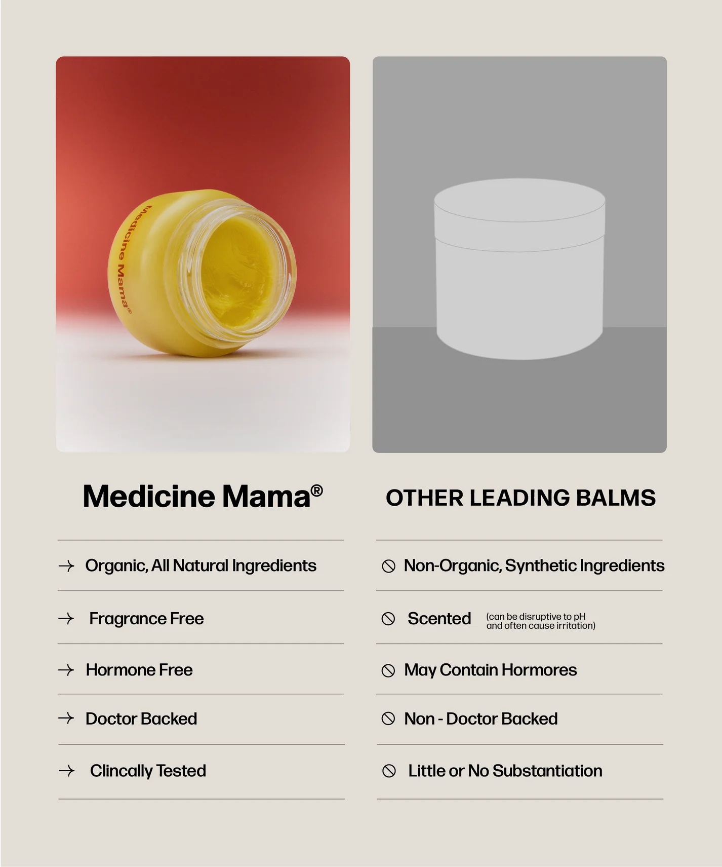 Vulvar Balm (Formerly V Magic Cream)
