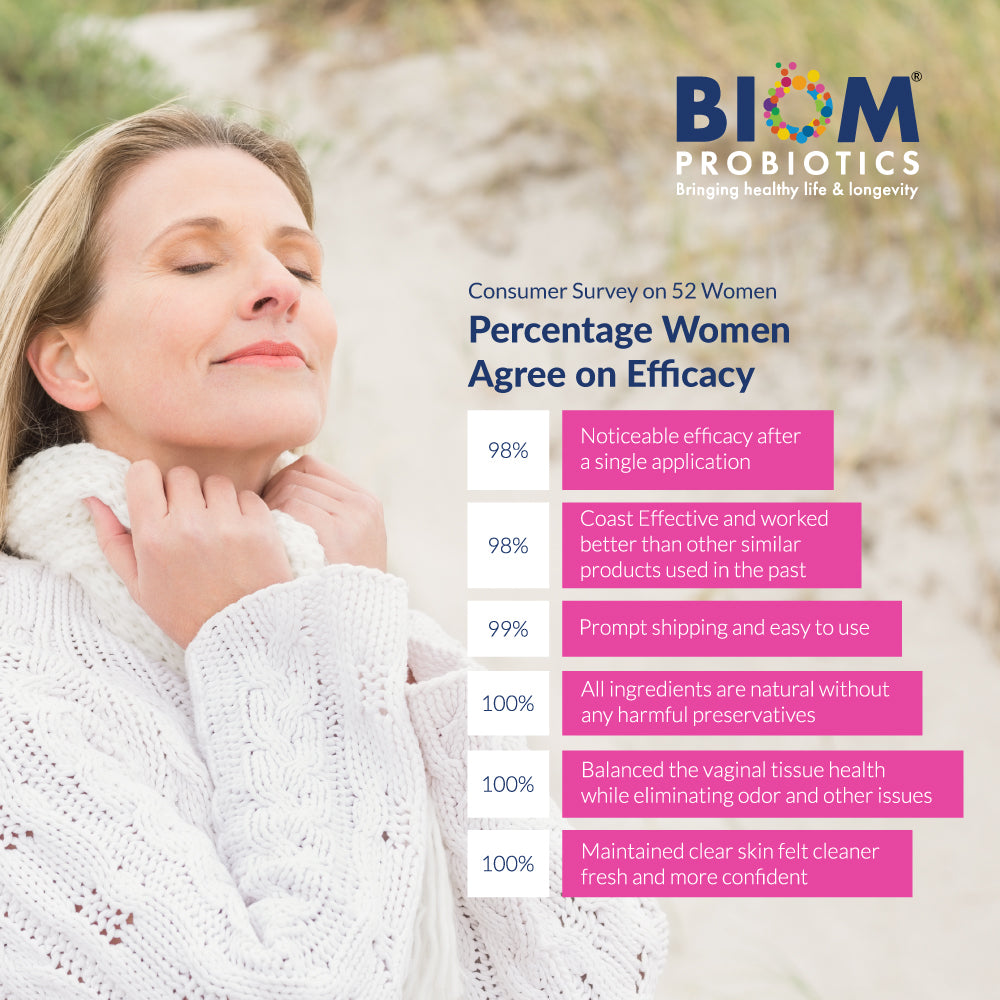 Biom 陰道益生菌栓劑