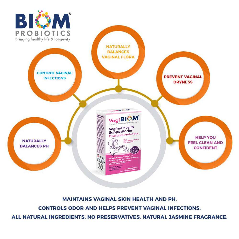 Biom 陰道益生菌栓劑